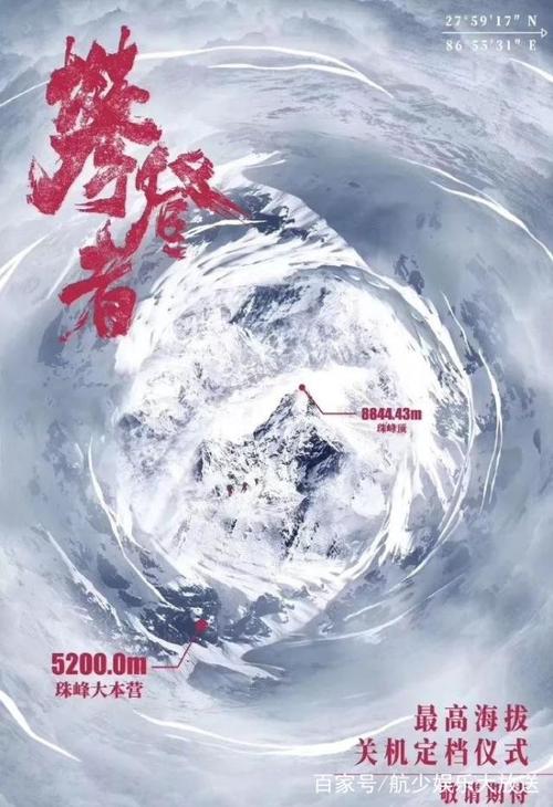 保安岗位资格证书